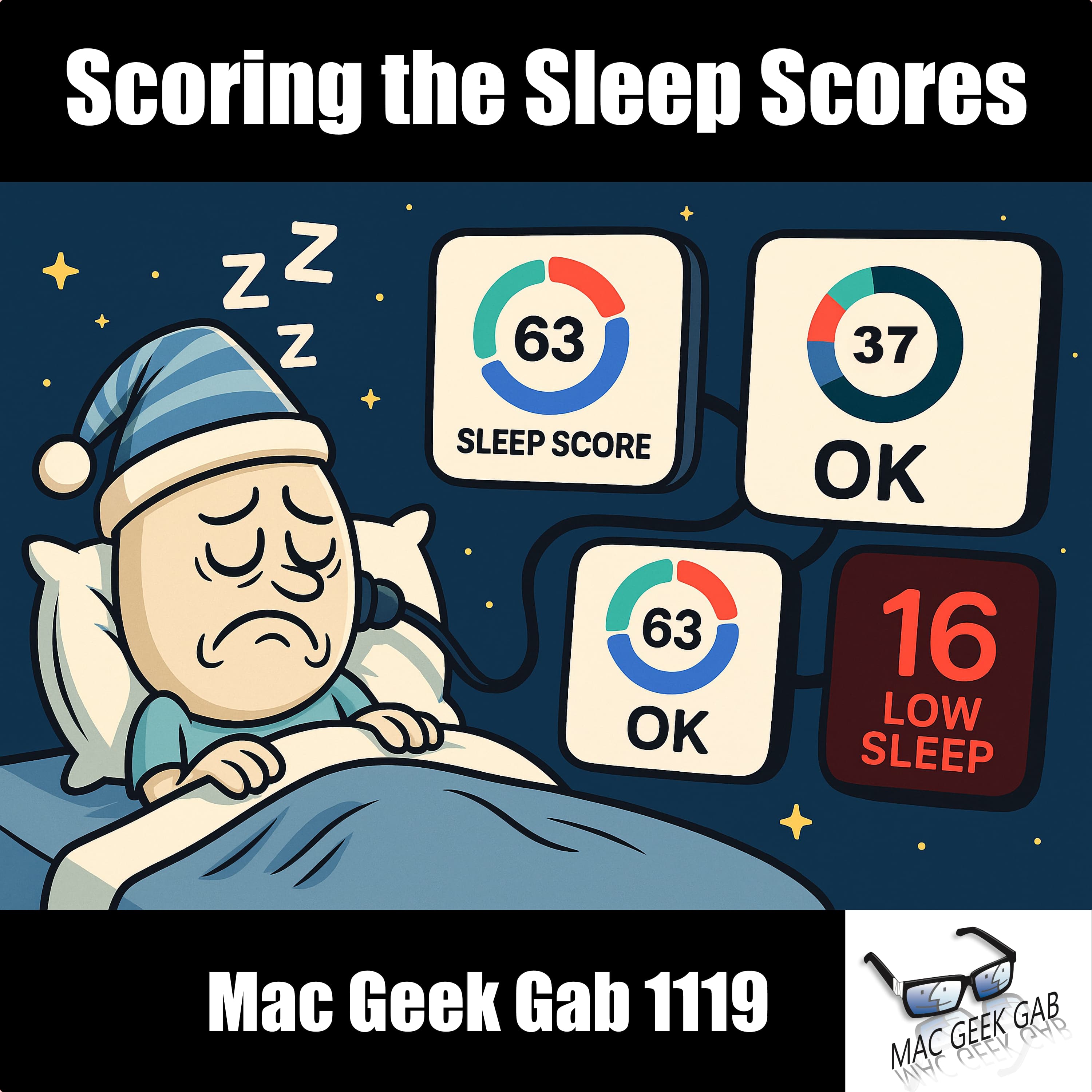 Scoring the Sleep Scores – Mac Geek Gab 1119 episode image